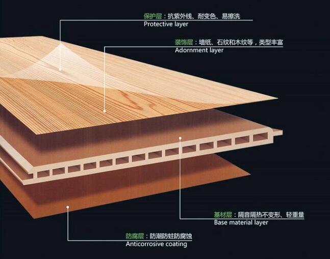 ��ף�Ϻ��ȵ�װ�β������޹�˾��վ��ͨ���ߣ�